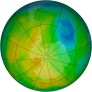 Antarctic Ozone 1986-11-19